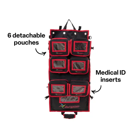 Allergy Buddy Rapid Access Medical Panel