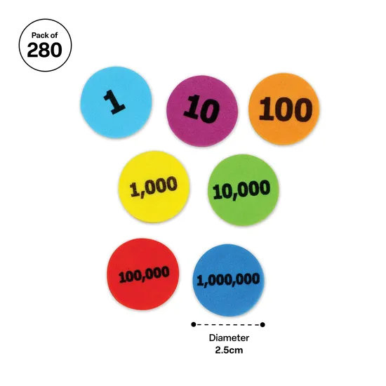 Place Value Discs - Set of 280