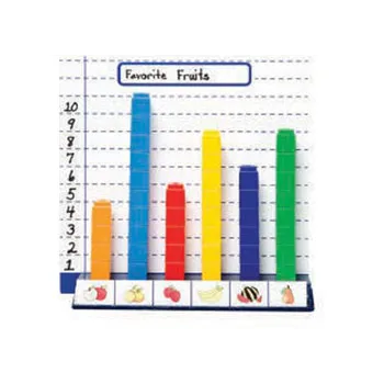 Unifix® Graphing Board