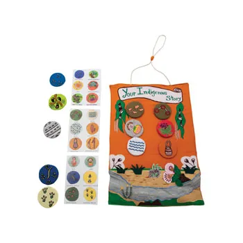 Create Your Indigenous Story